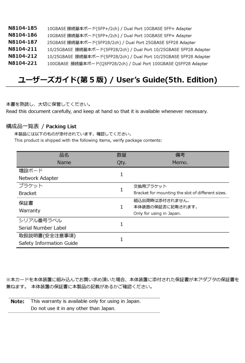 NEC N8104-221 User manual