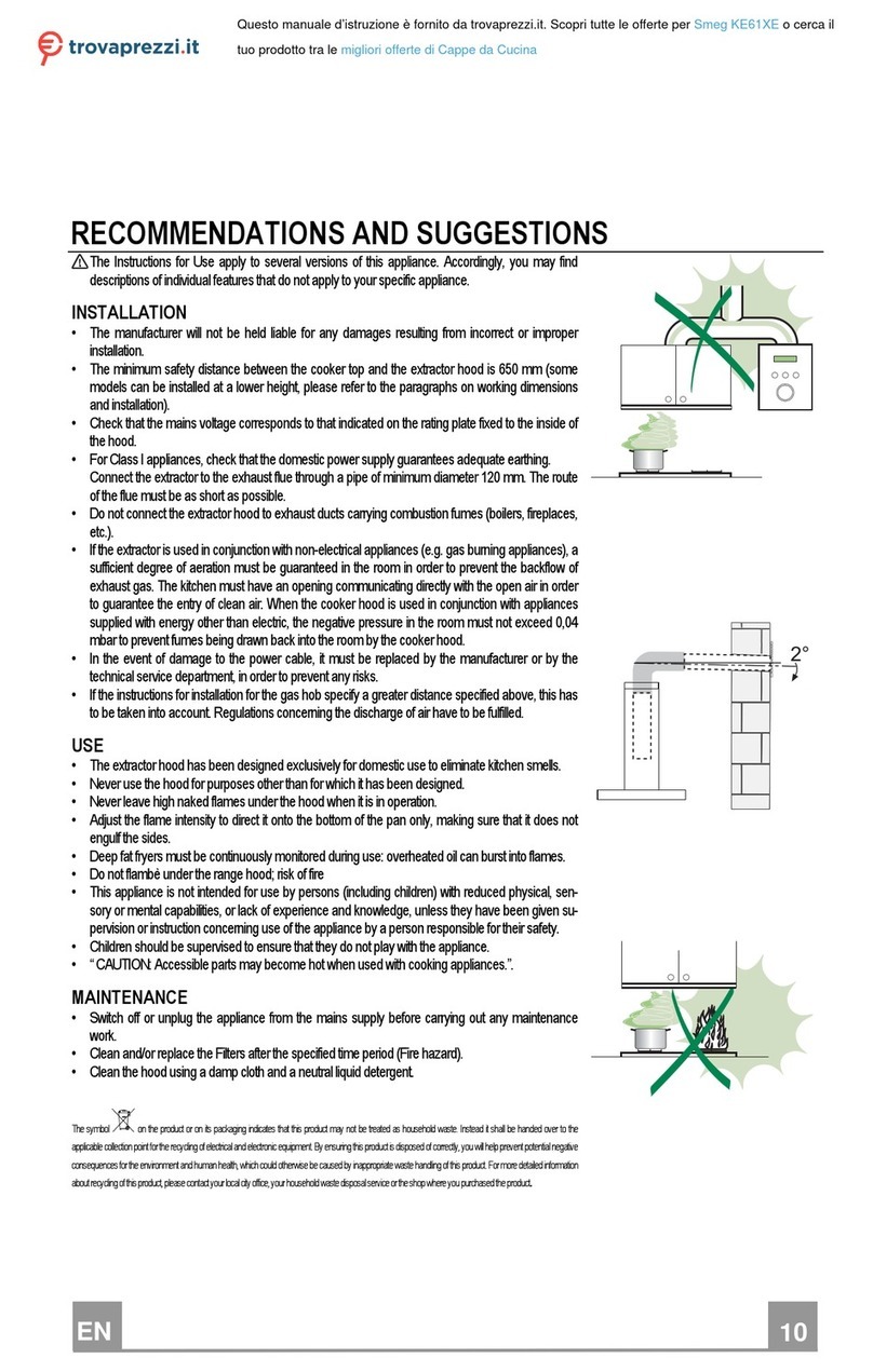 Smeg KE61XE manual