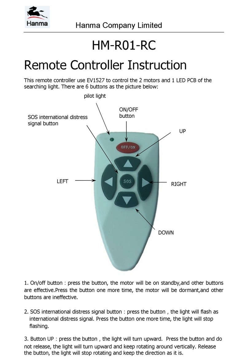 Hanma HM-R01-RC User manual