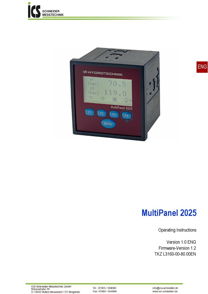 ICS MultiPanel 2025 User manual