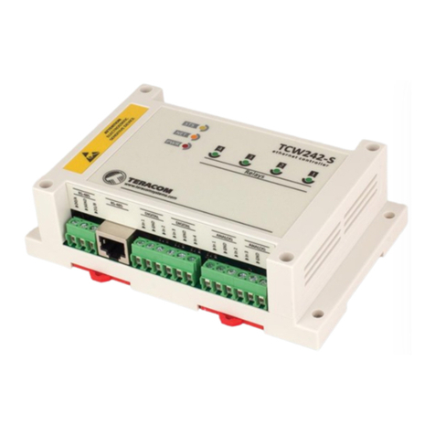 Teracom TCW242-S User manual