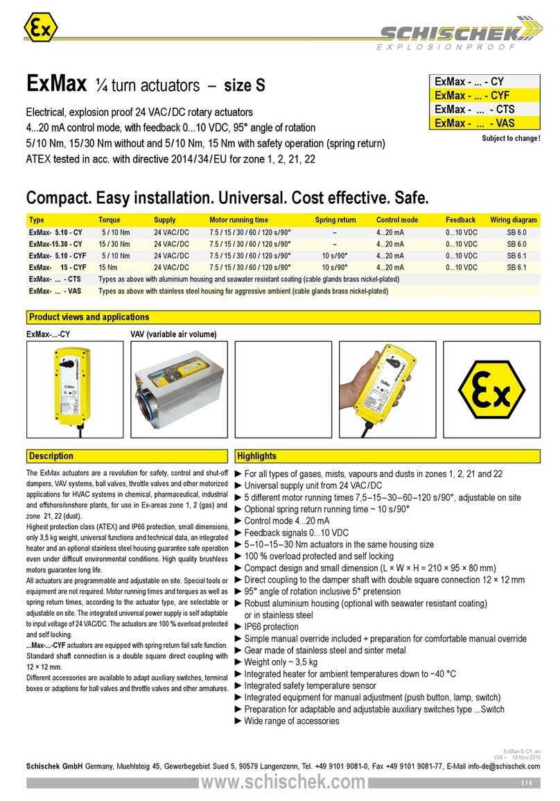 Schischek ExMax CY Series User manual
