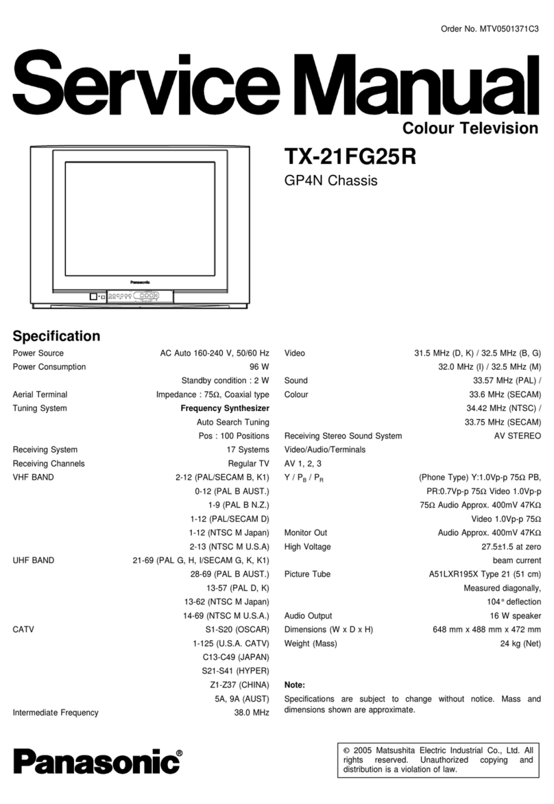 Panasonic TX-21FG25R Service manual