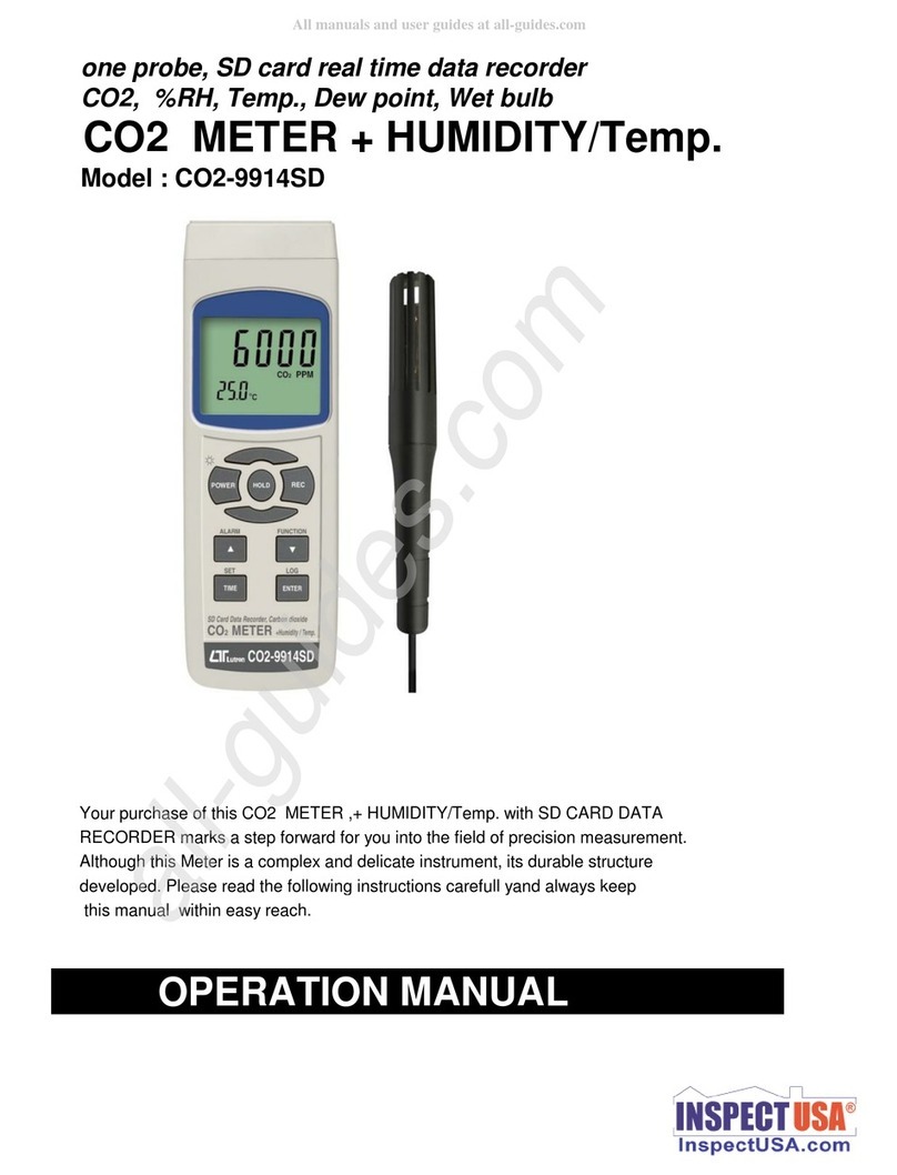 Lutron Electronics CO2-9914SD Operation manual