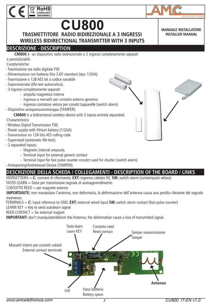 AMC CU800 User guide
