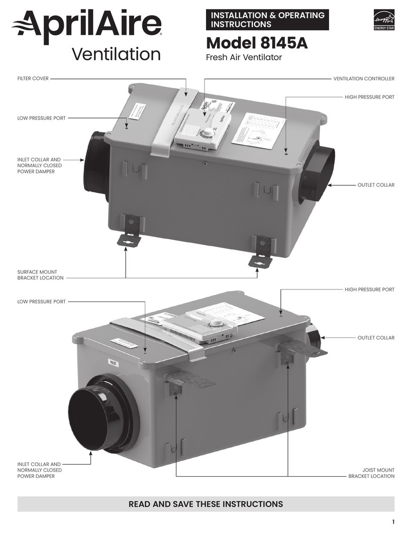 Aprilaire 8145A Installation and operating instructions