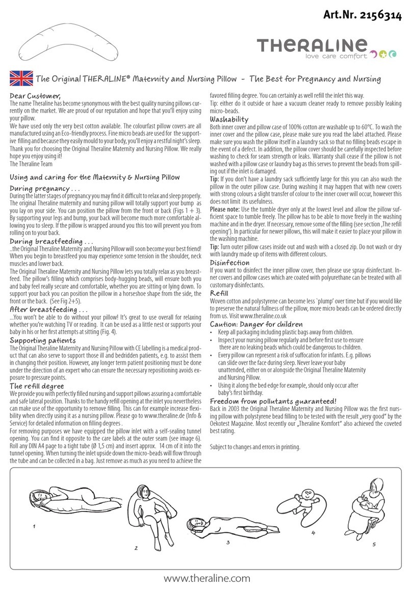 Theraline 2156314 quick start guide