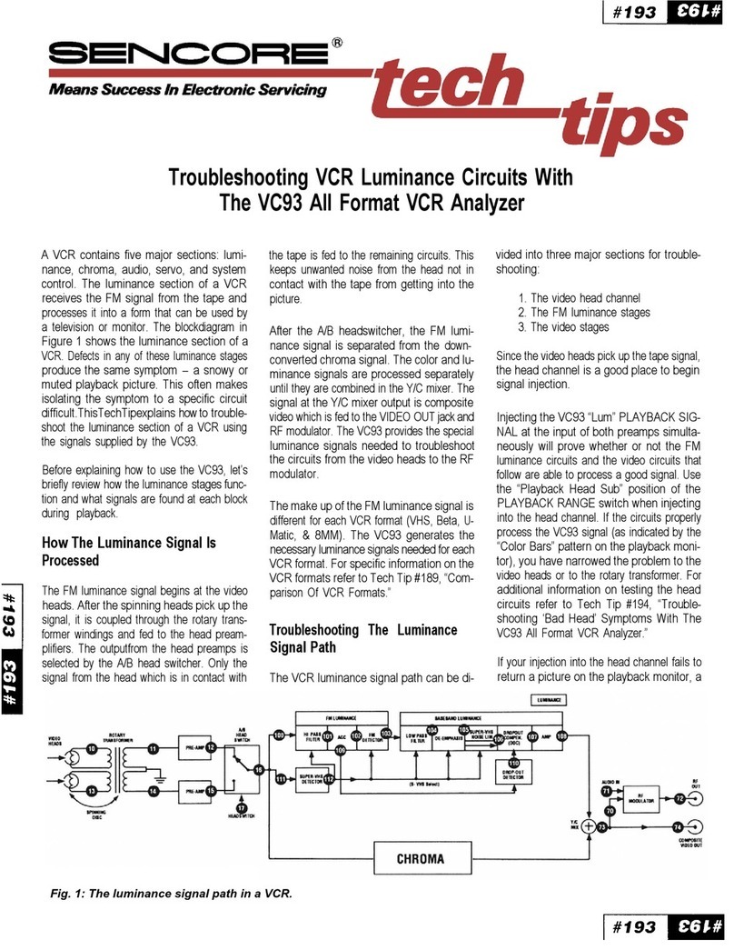 Sencore VC93 User manual