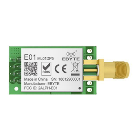 Ebyte E01-ML01DP5 User manual Ebyte E01-ML01DP5 User manual