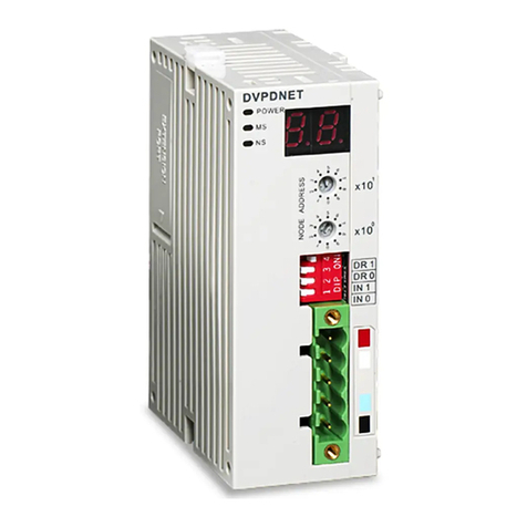 Delta DVPDNET-SL User manual