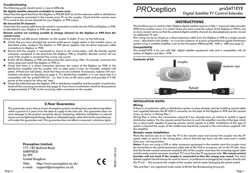 PROception proSAT1EYE User manual