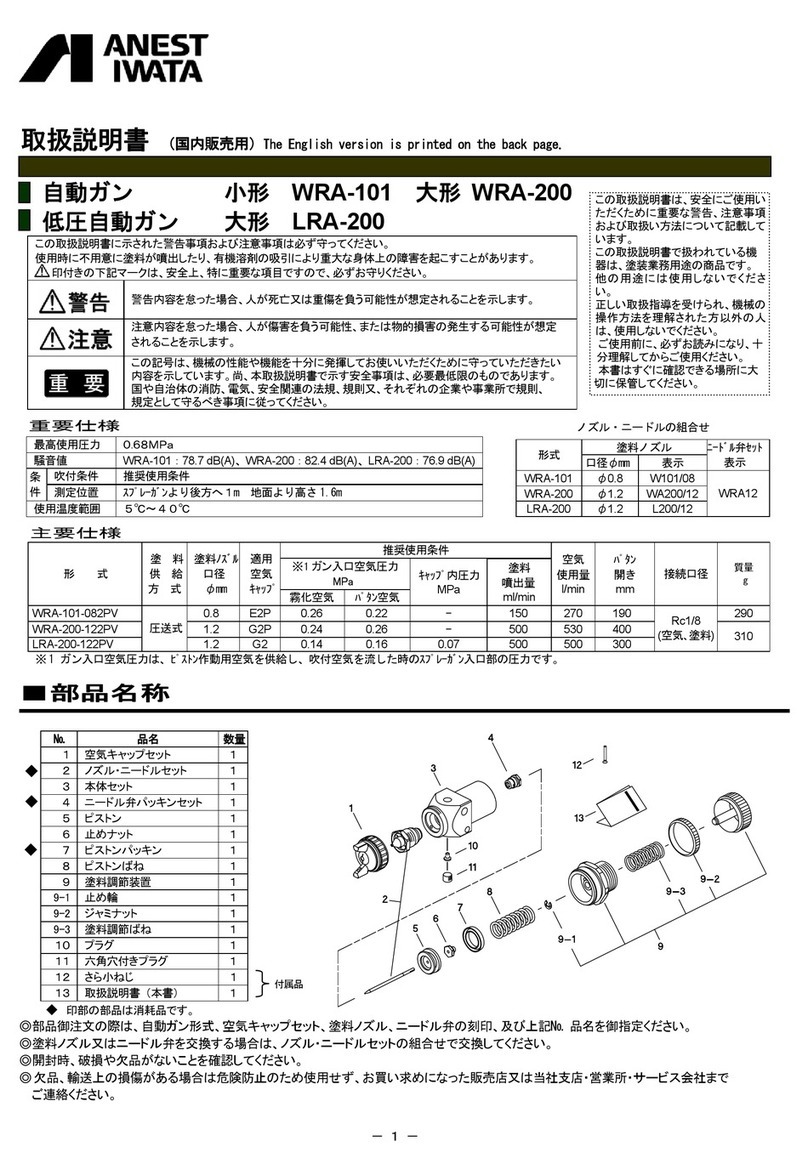 Anest Iwata WRA-101 User manual
