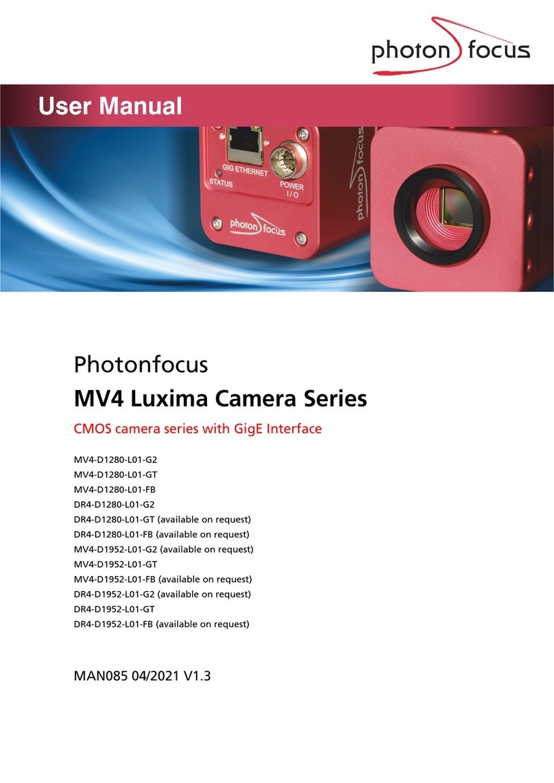 Photon Focus Luxima MV4-D1280-L01-G2 User manual