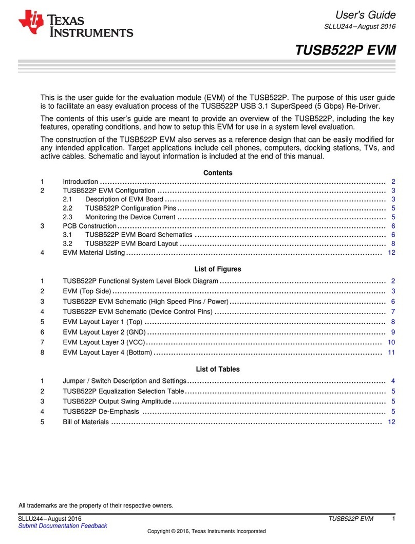 Texas Instruments TUSB522P user manual