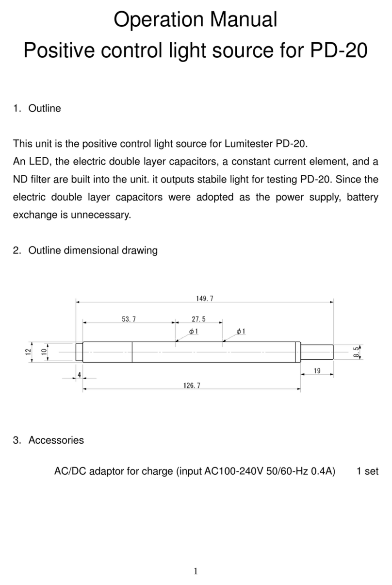 HyServe Lumitester PD-20 Operation manual