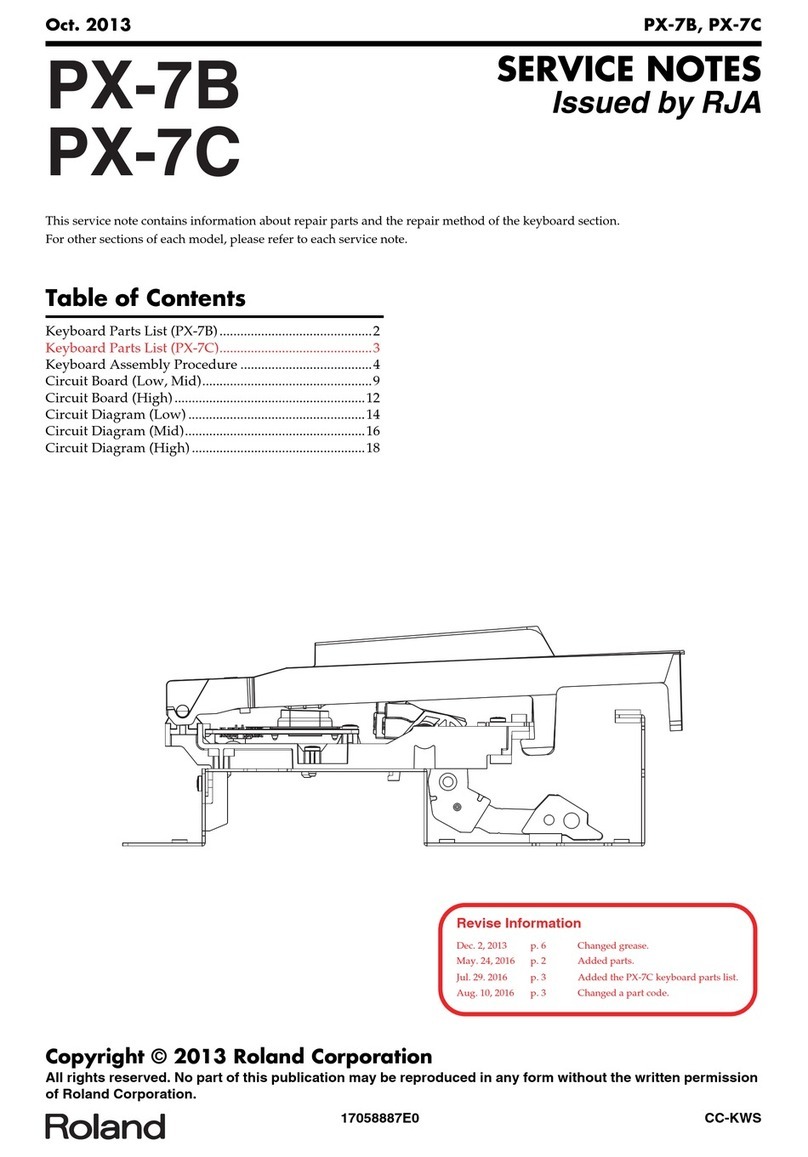 Roland PX-7B Operating and maintenance manual
