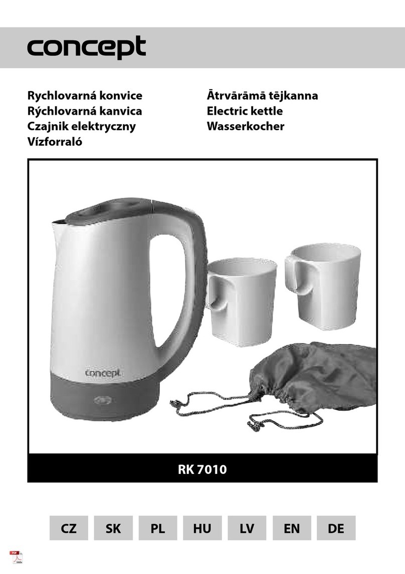 Concept2 RK7010 User manual