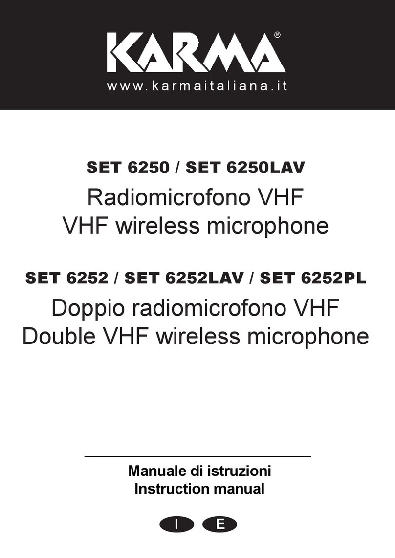 Karma SET 6250 User manual