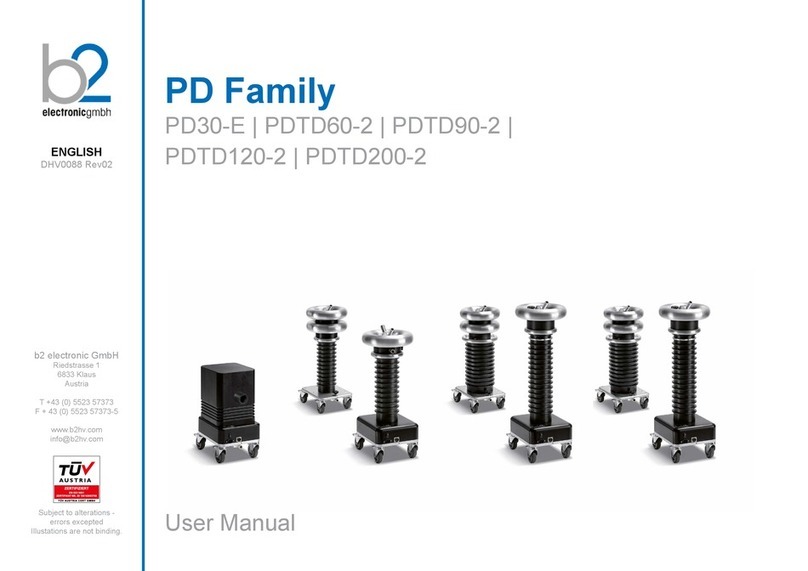 b2 electronic PD Series User manual