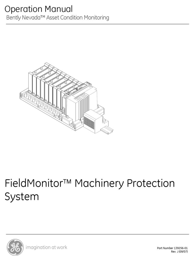 GE Bently Nevada FieldMonitor User manual