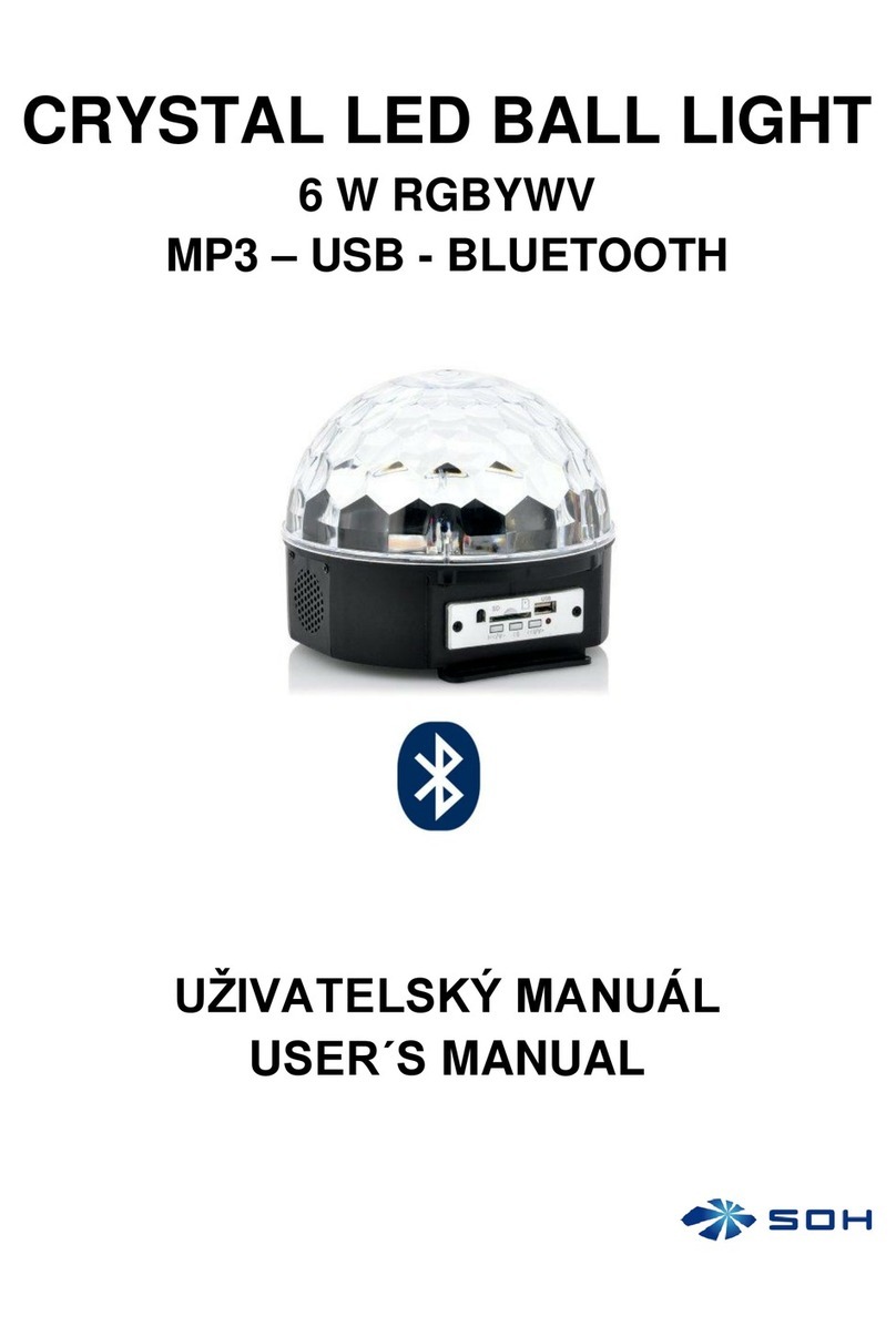 Soh LED082 user manual