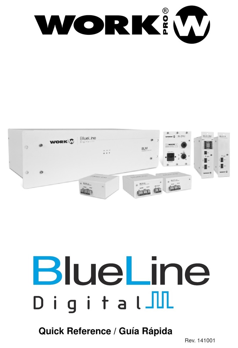 WorkPro BlueLine Digital quick reference