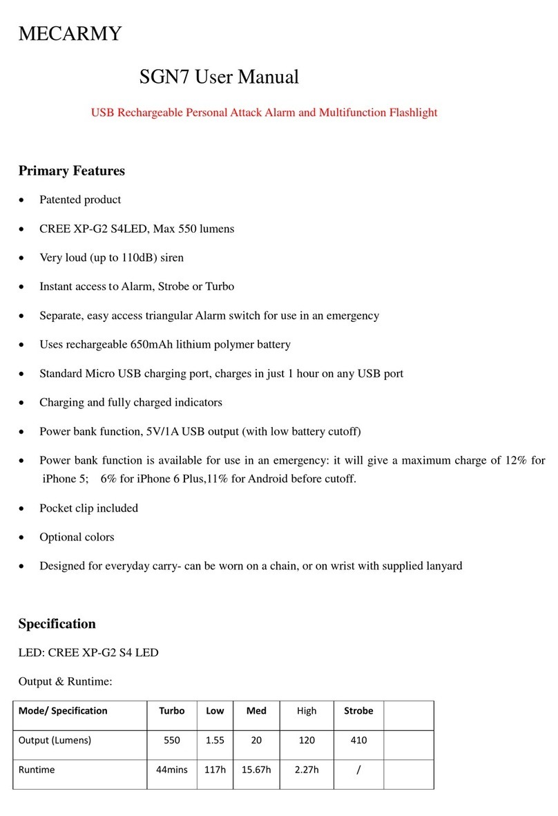 MecArmy SGN7 User manual