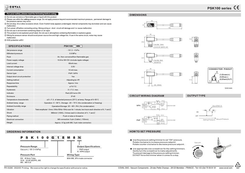 coval PSK100 Series quick start guide