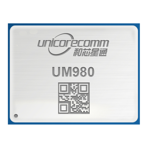 UNICORECOMM UM980 User manual UNICORECOMM UM980 User manual