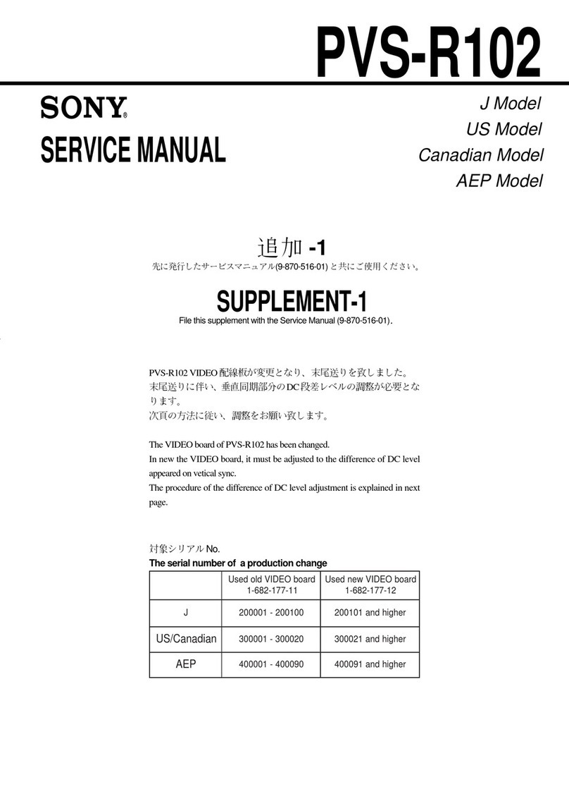 Sony PVS-R102 User manual