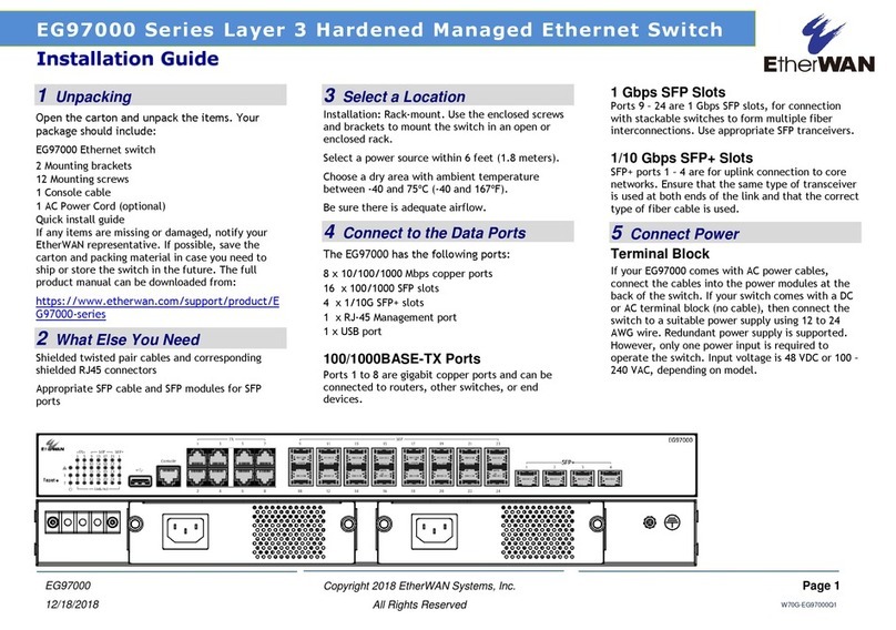 EtherWAN EG97000 Series User manual