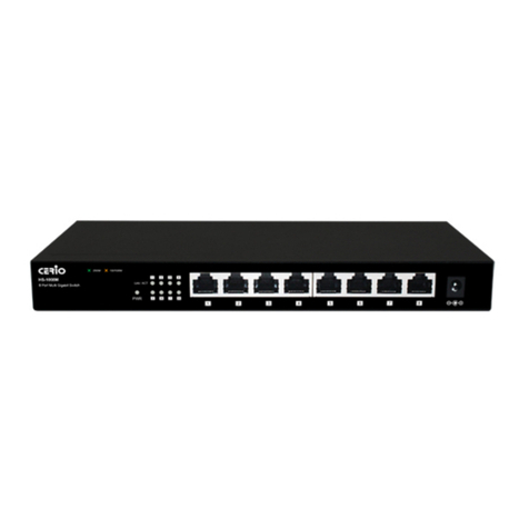 Cerio HS Series User manual