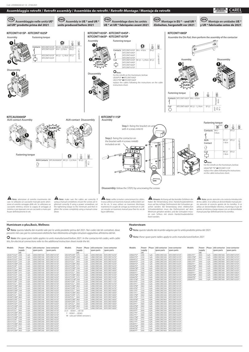 Carel KITCONT101SP User manual