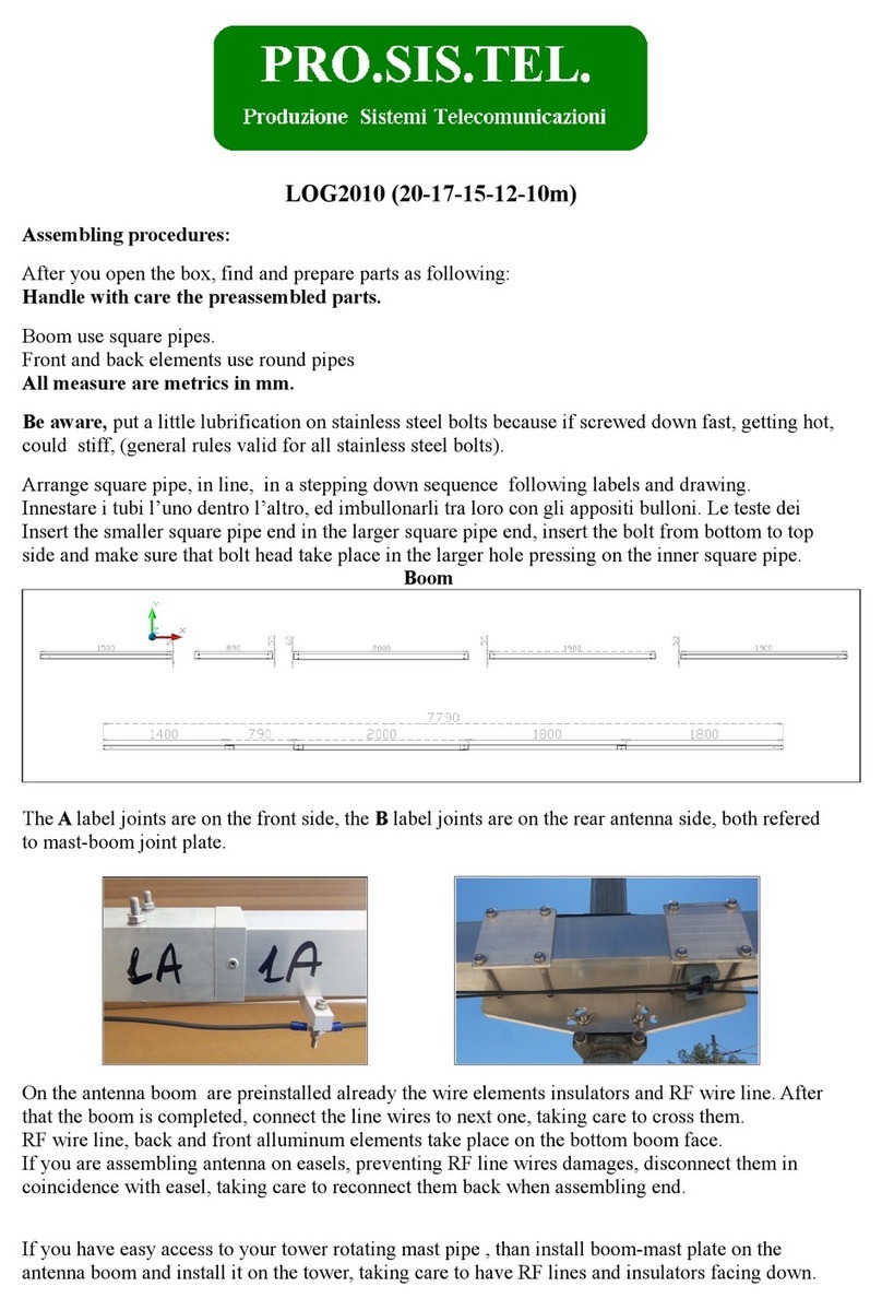 PRO.SIS.TEL. LOG2010 User manual