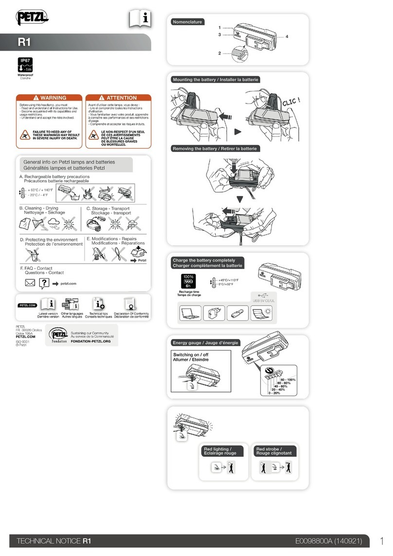 Petzl R1 TECHNICAL NOTICE