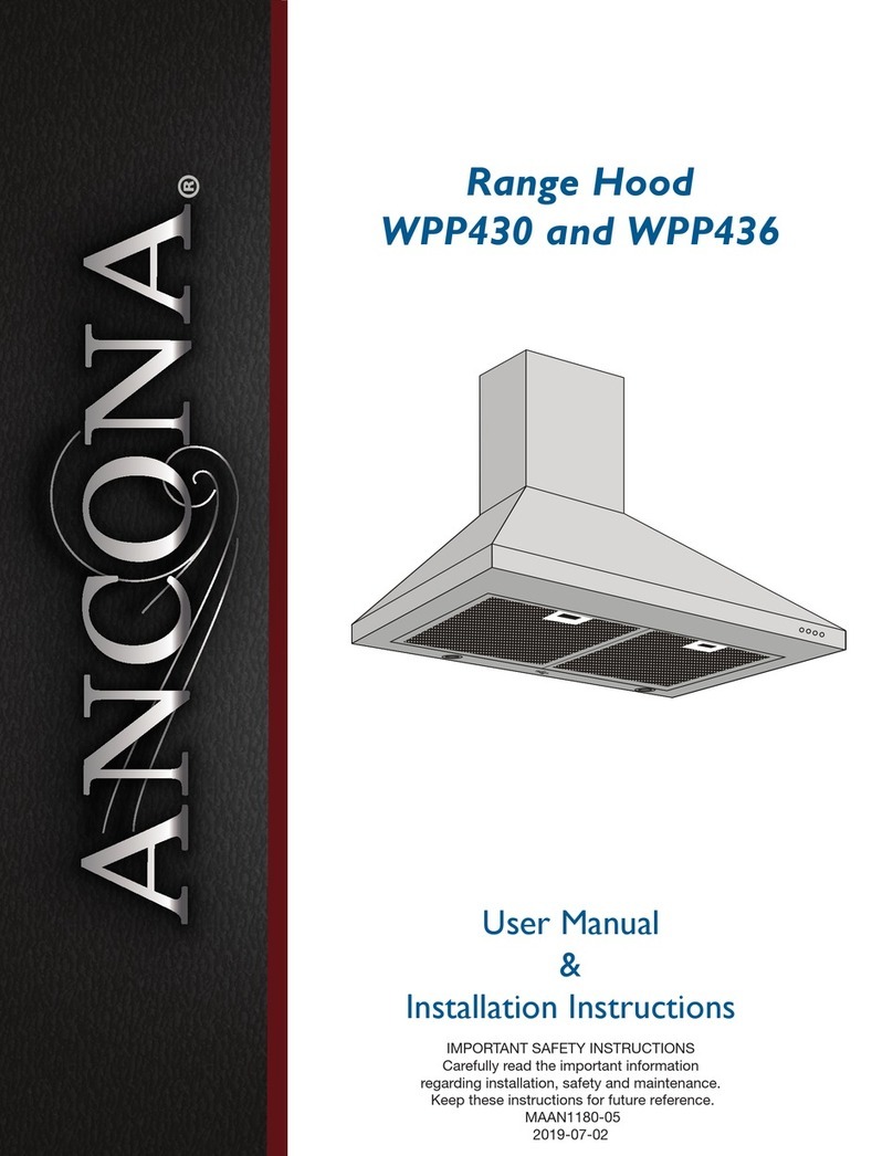 Ancona WPP430 User manual Ancona WPP430 User manual