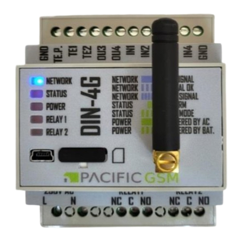 Pacific GSM DIN-4G User manual