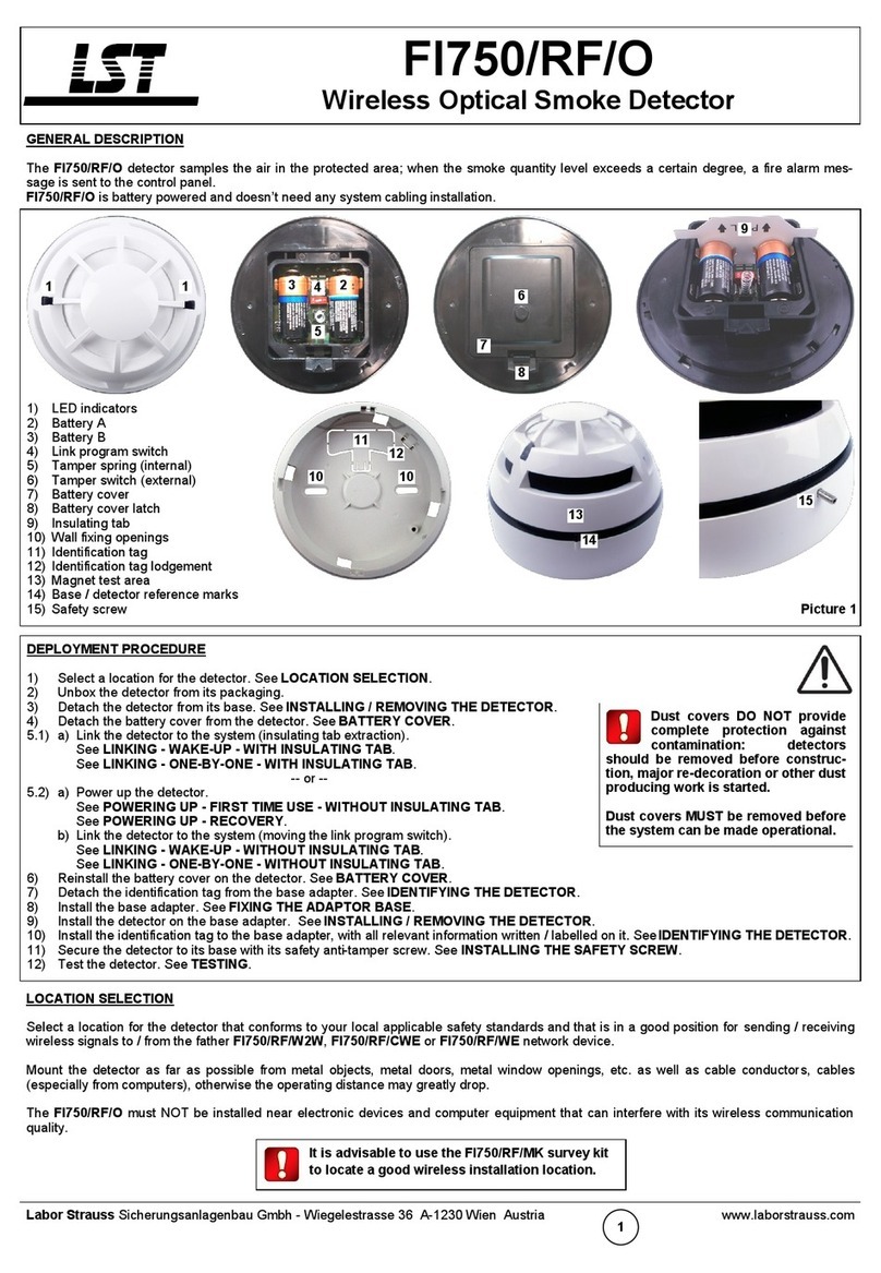 LST FI750/RF/O Operator's manual