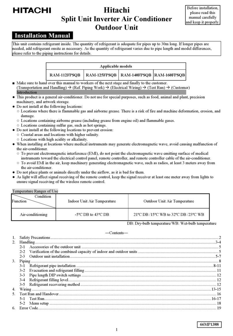 Hitachi RAM-112FPSQB User manual