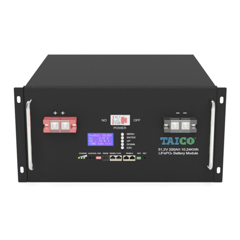 Taico TK10200 User manual