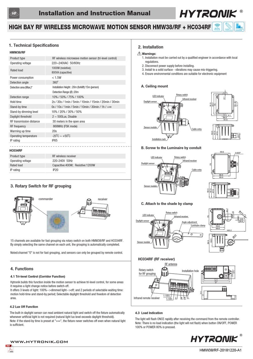 Hytronik HC034RF Quick guide