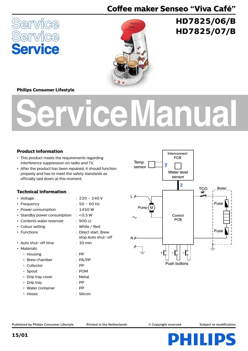 Philips Senseo Viva Café User manual