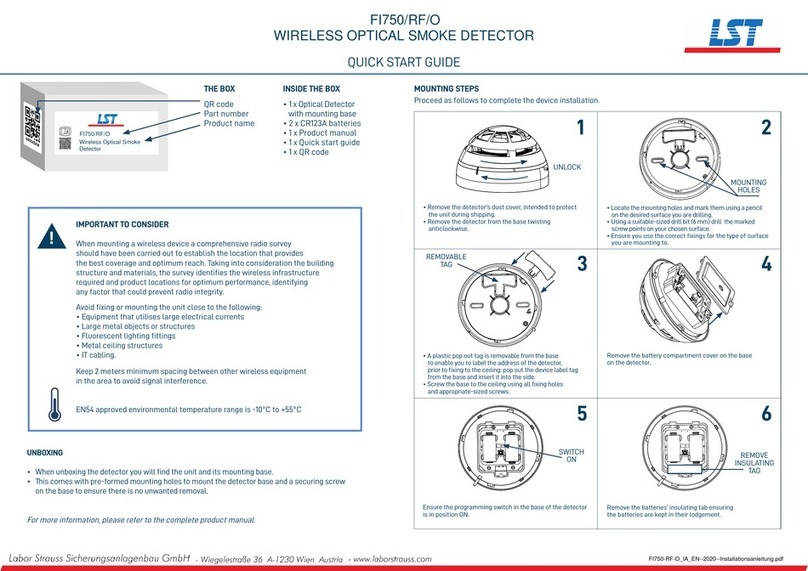 LST FI750/RF/O User manual