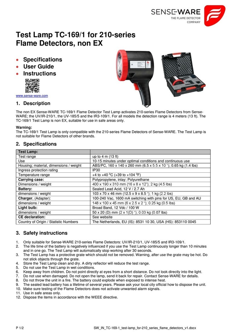 Sense-Ware TC-169/1 user guide