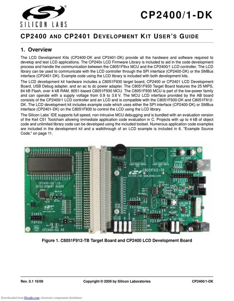 Silicon Laboratories CP2400-DK user guide