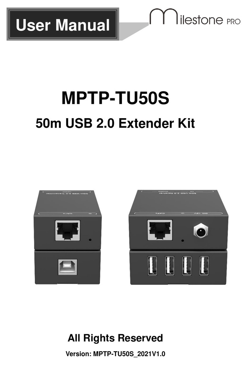Milestone pro MPTP-TU50S User manual