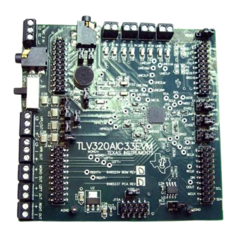 Texas Instruments TLV320AIC33EVM User manual Texas Instruments TLV320AIC33EVM User manual