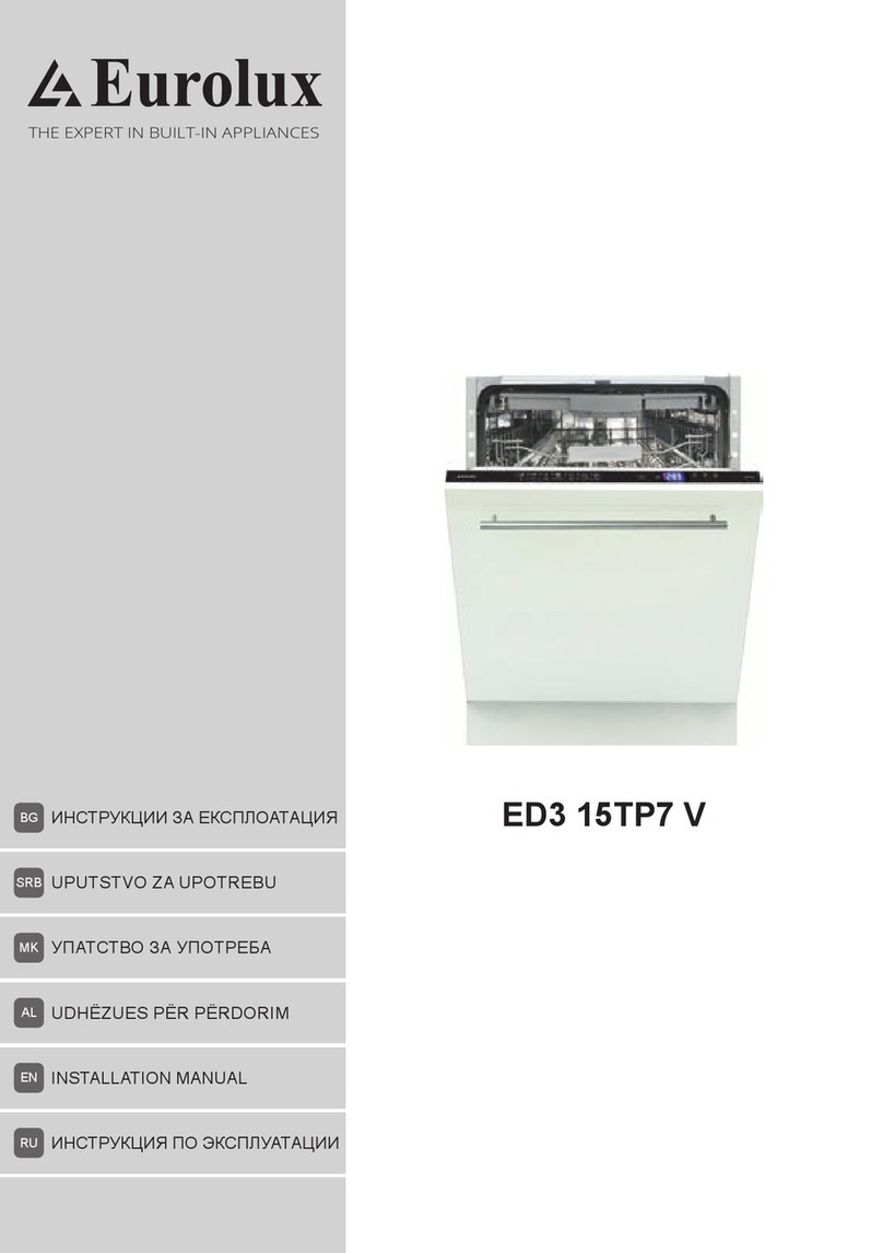 Eurolux ED3 15TP7 V User manual Eurolux ED3 15TP7 V User manual