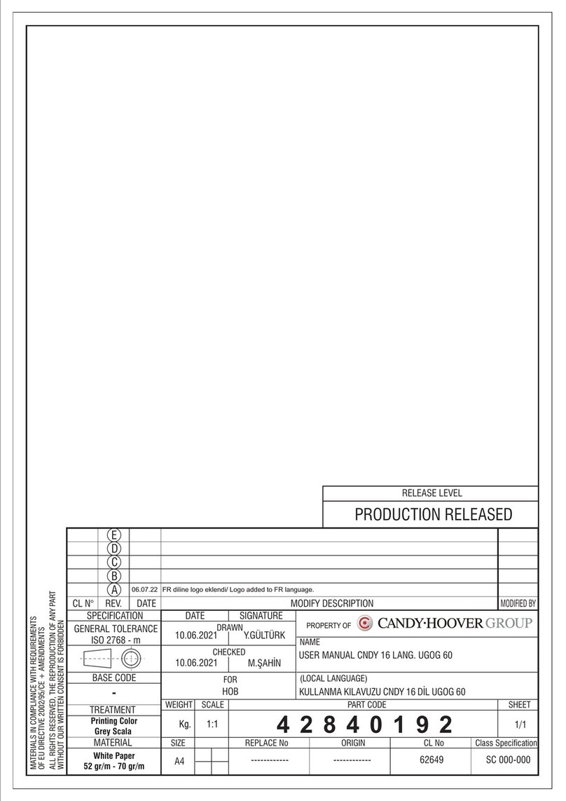 Candy CSG6B/4U2 User manual