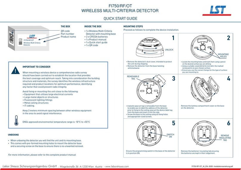 LST FI750/RF/OT quick start guide